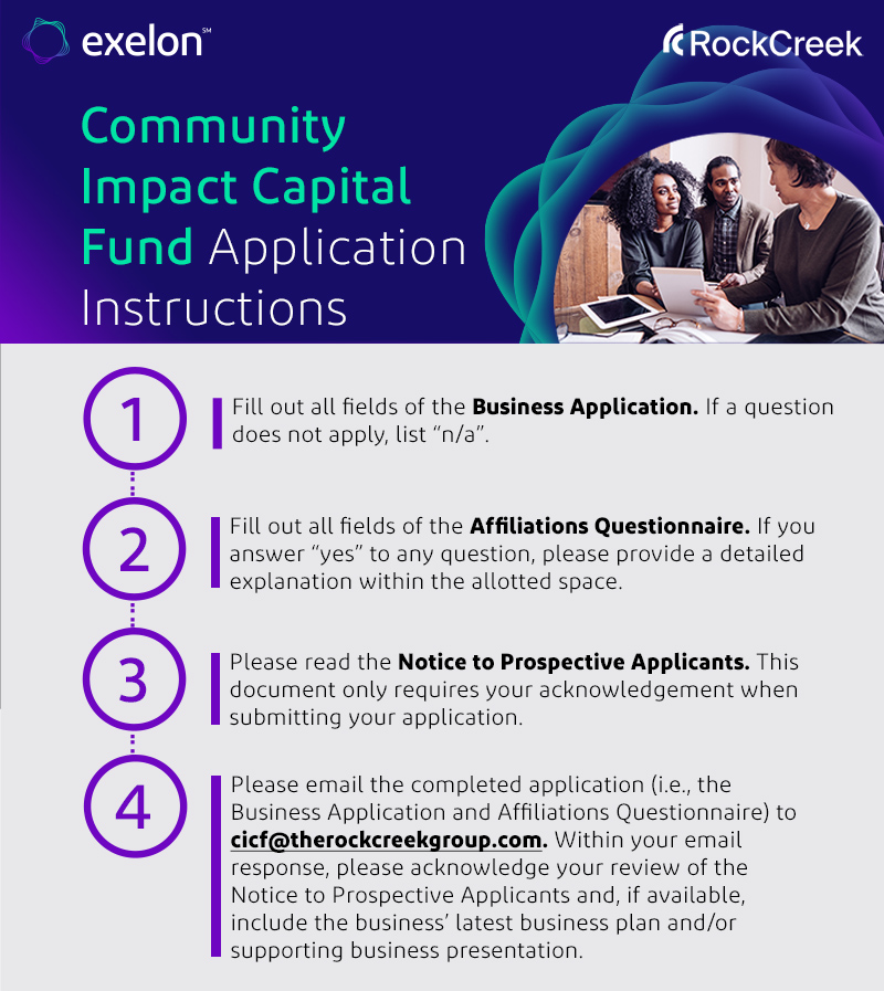 Community Impact Capital Fund